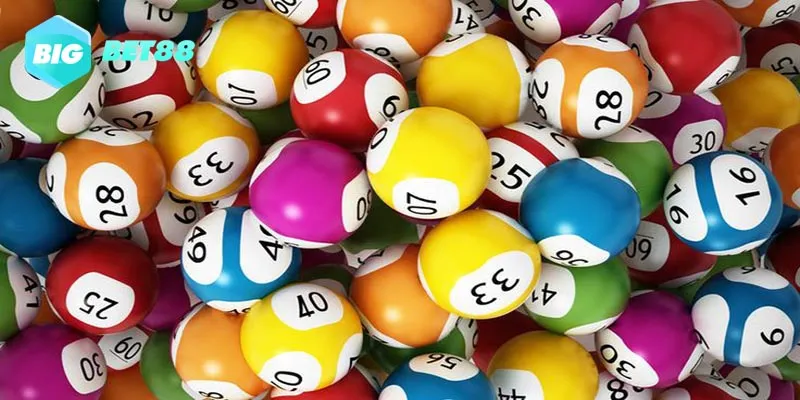 Trang lô đề uy tín Bigbet88 cung cấp đa dạng các hình thức cá cược