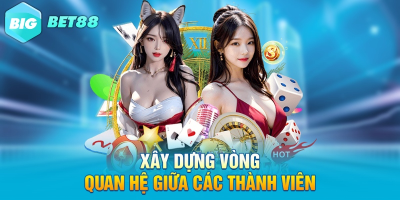 xay dung vong quan he giua cac thanh vien xay dung vong quan he giua cac thanh vien